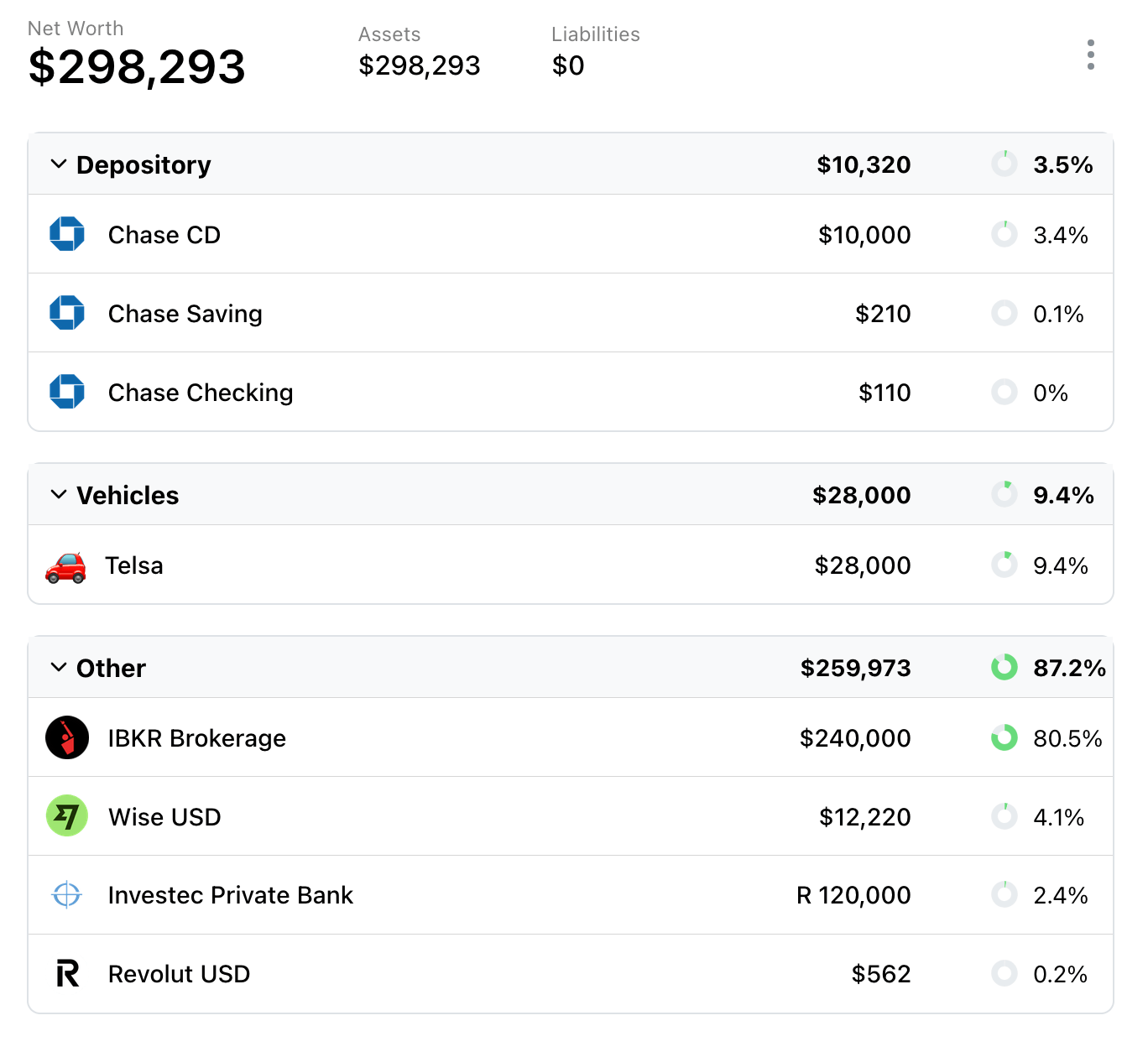 Screenshot of the accounts page in FinWise