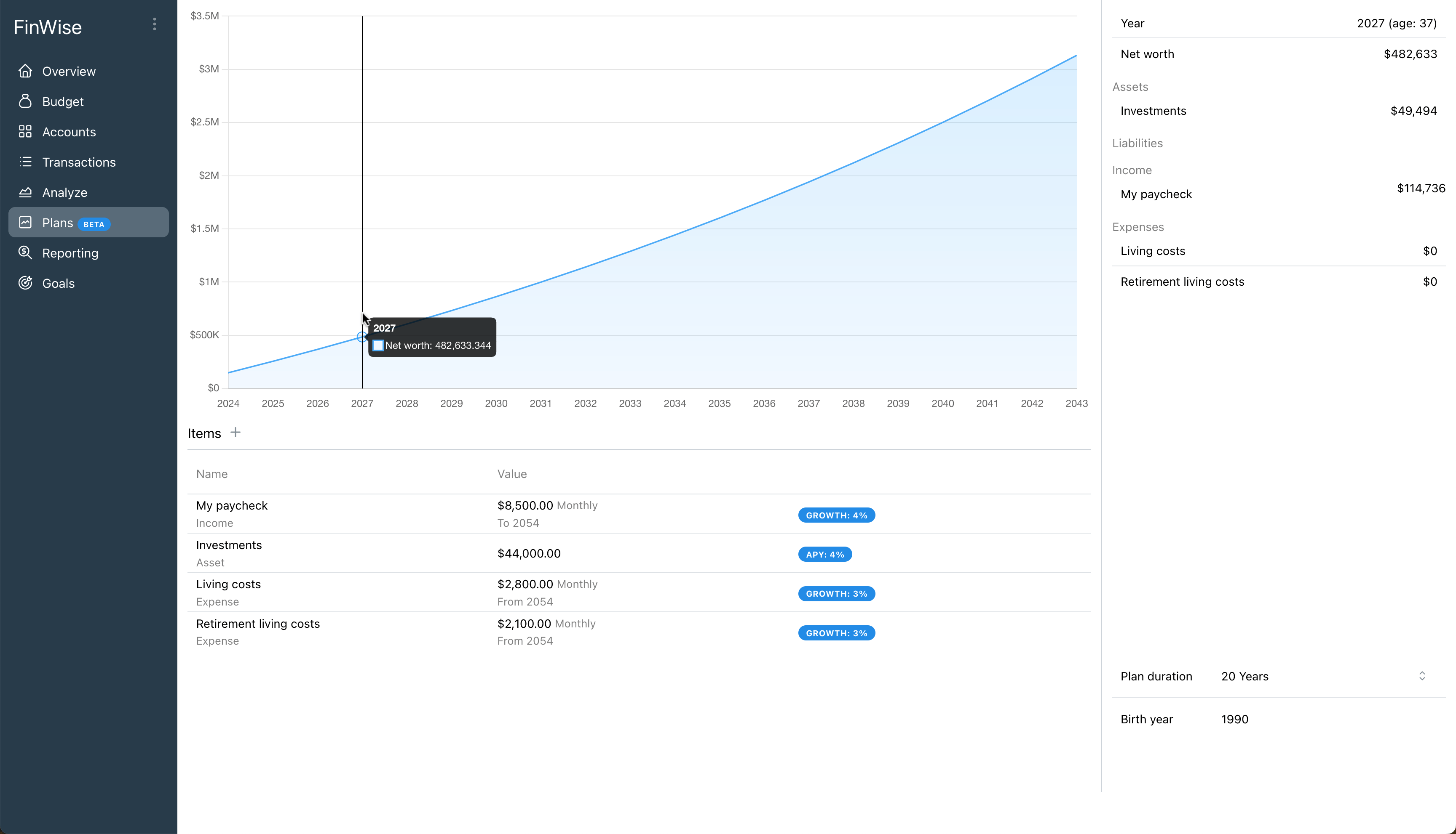 A screenshot of the planning and forecasts page in FinWise