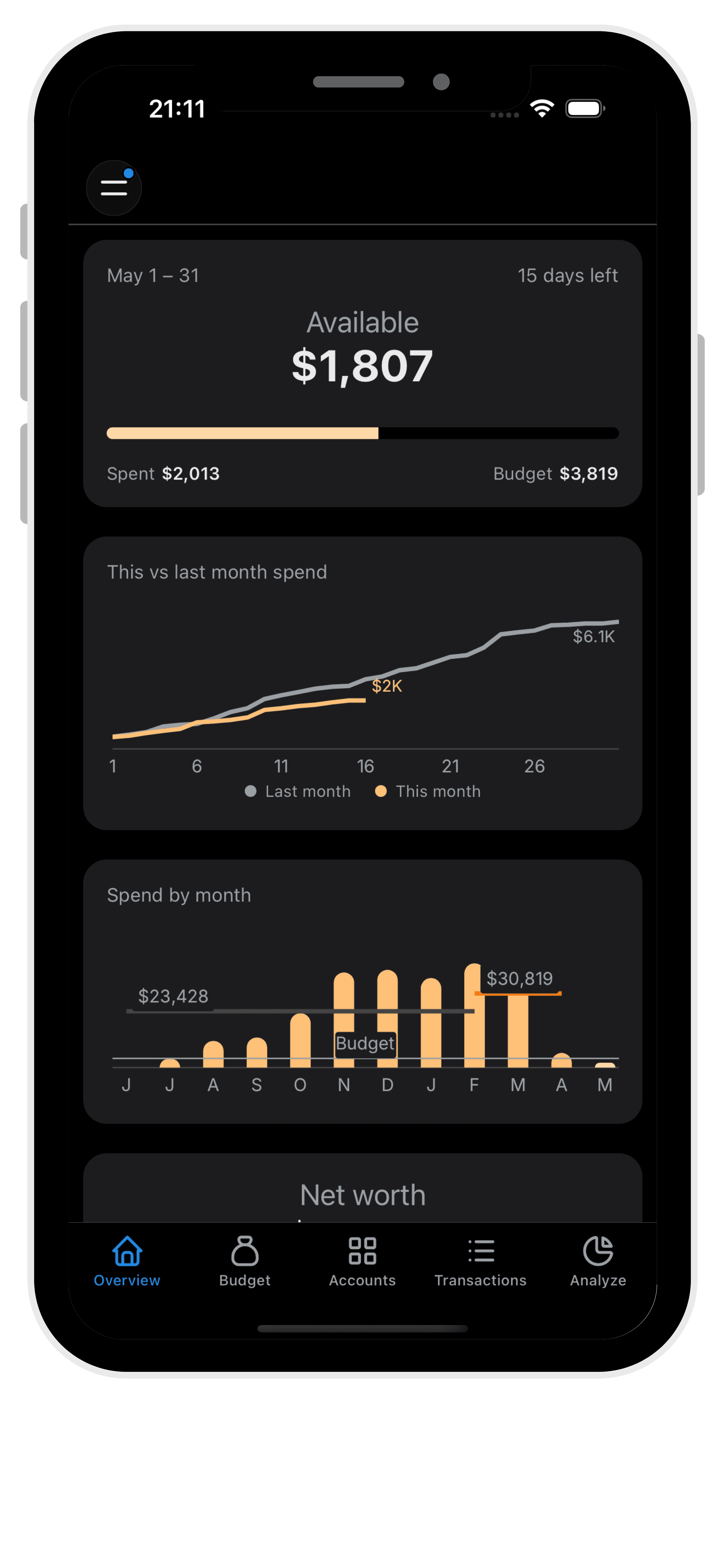 The FinWise app