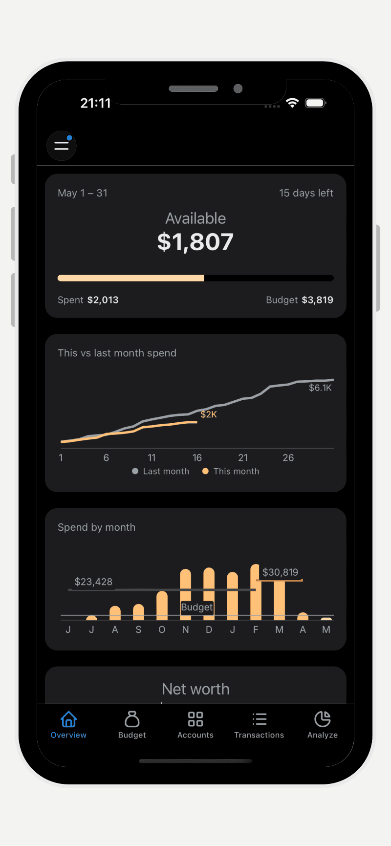 The FinWise app