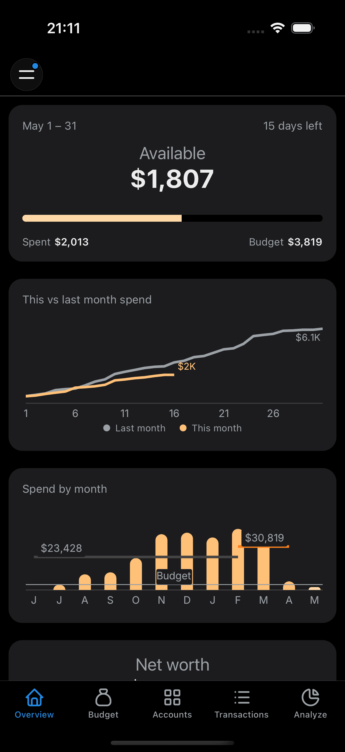 The FinWise app