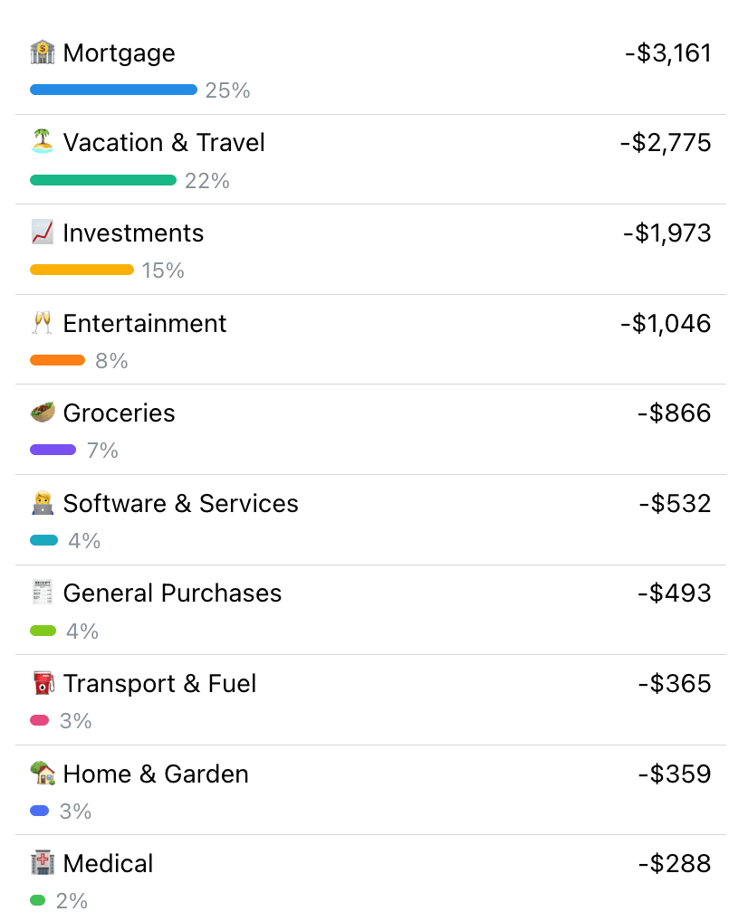 FinWise app screenshot 2