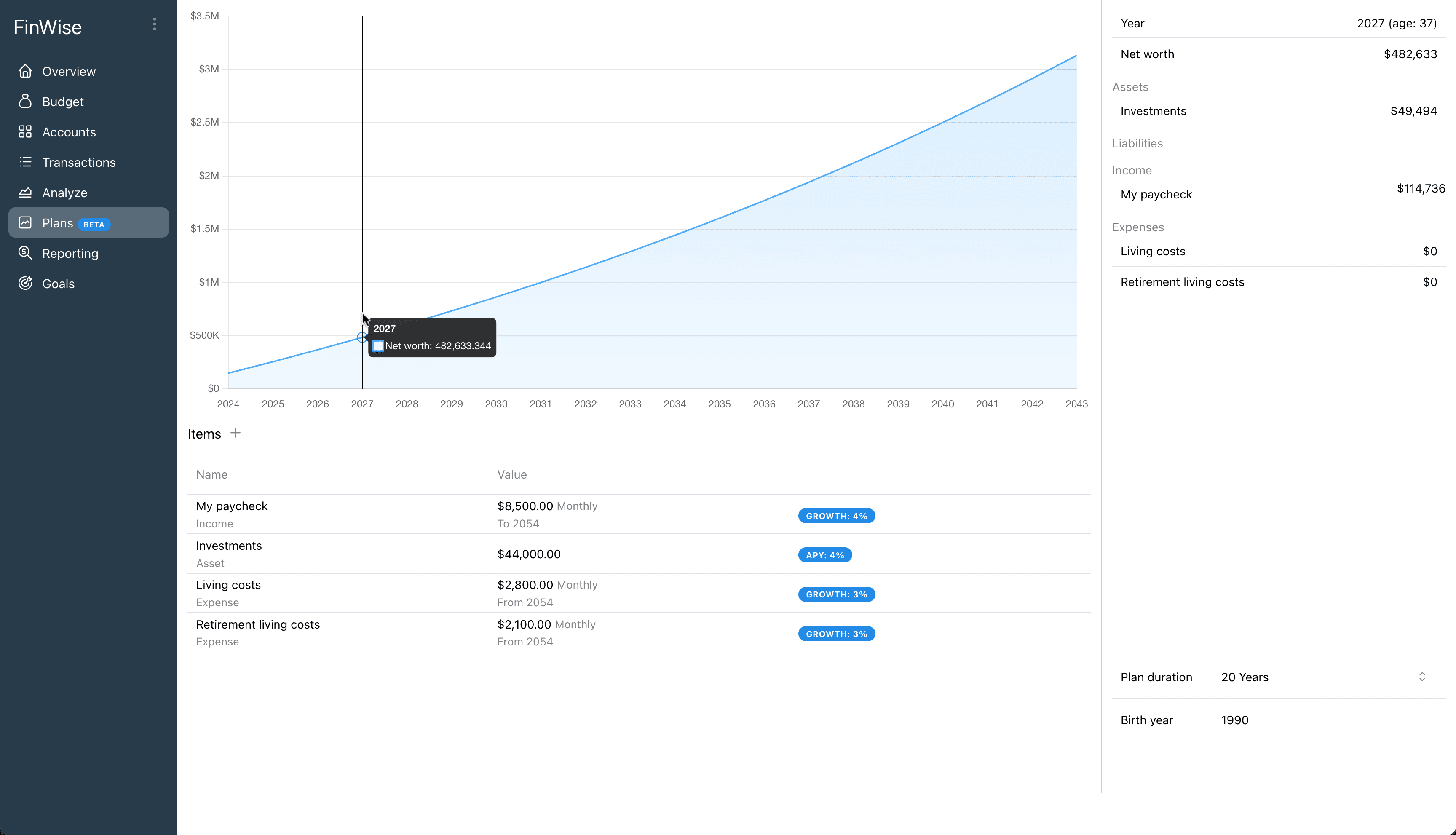 A screenshot of the planning and forecasts page in FinWise