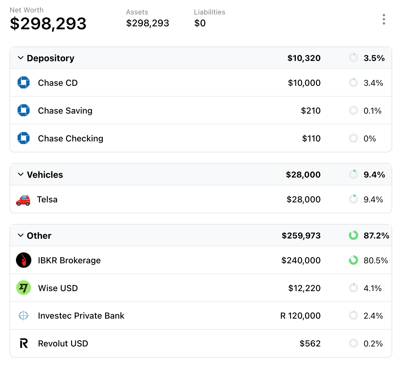 Screenshot of the accounts page in FinWise