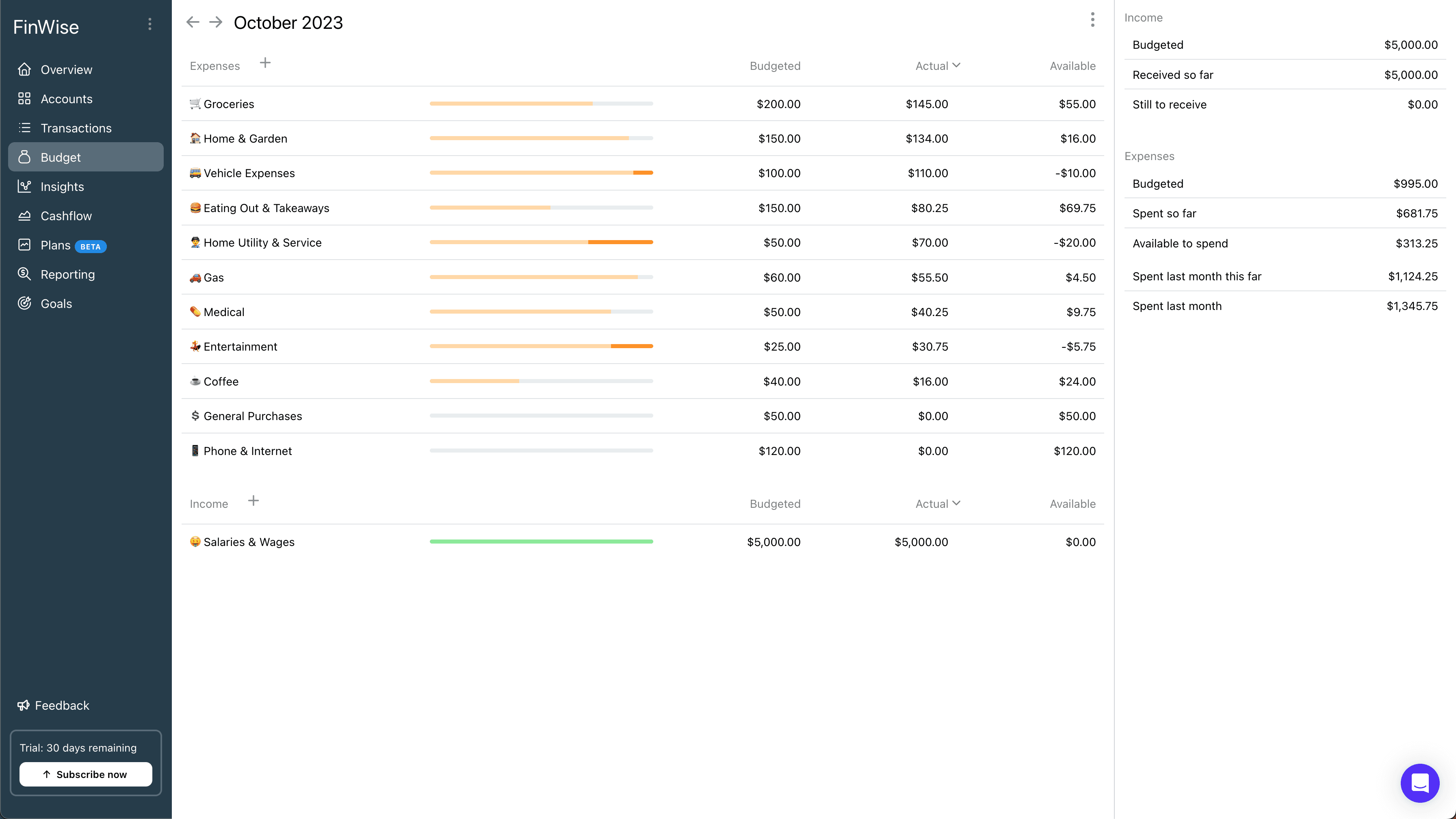 FinWise budgeting dashboard