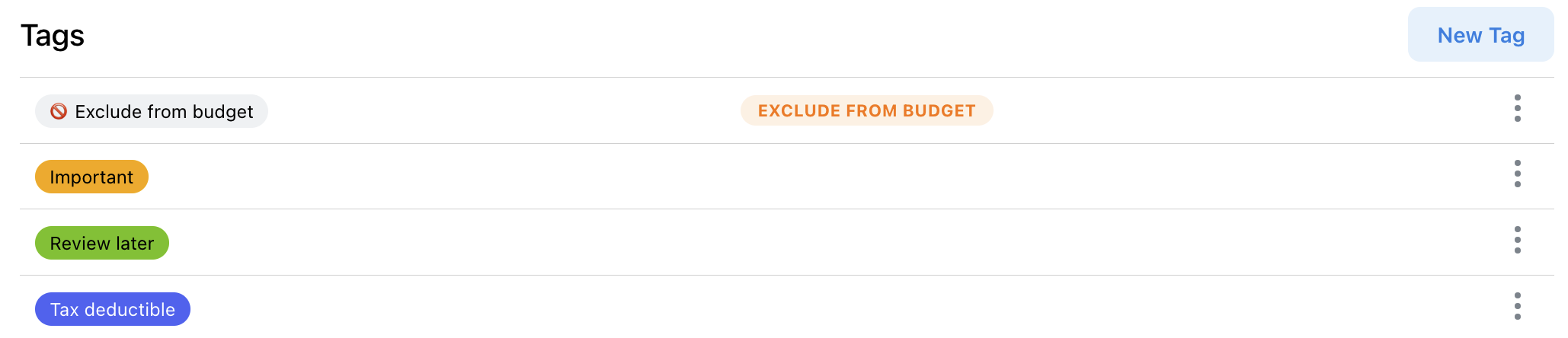 Screenshot of tag settings page